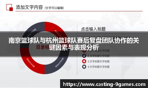 南京篮球队与杭州篮球队赛后复盘团队协作的关键因素与表现分析